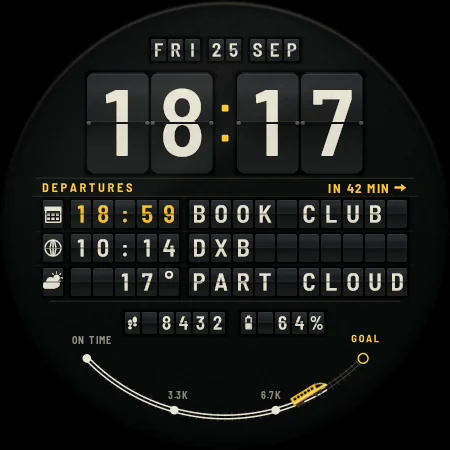 Terminus watch face